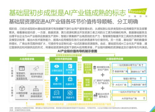 2021年人工智能基礎(chǔ)軟件開(kāi)發(fā) 技術(shù)演進(jìn)、行業(yè)融合與未來(lái)挑戰(zhàn)